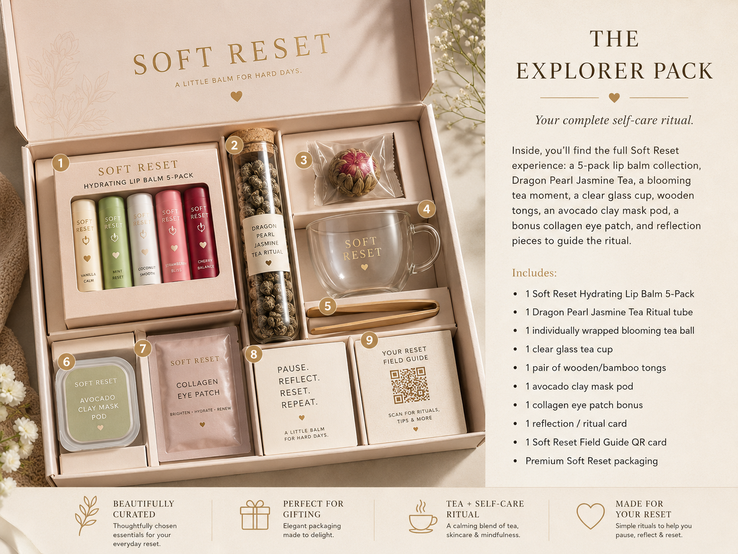 Soft Reset Santos Explorer Box | Lip Balm, Tea & Self-Care Ritual Set