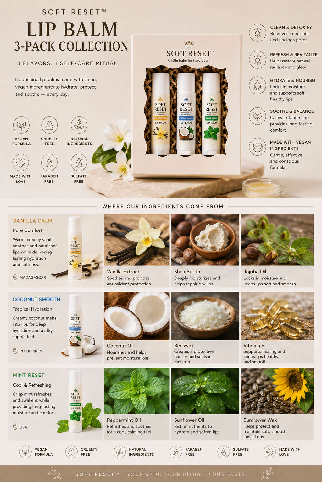 Soft Reset Discovery Pack | Lip Balm + Tea Ritual Set